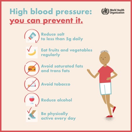An infographic from the World Health Organisation about  preventing high blood pressure.